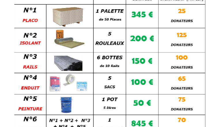 Image justificative de la cagnotte