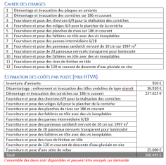 Image justificative de la cagnotte