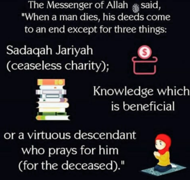 Sadaqah & Al Fatiha