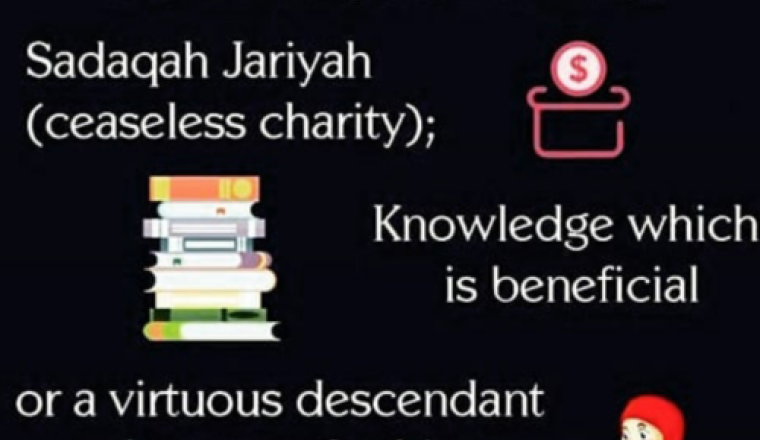 Sadaqah & Al Fatiha