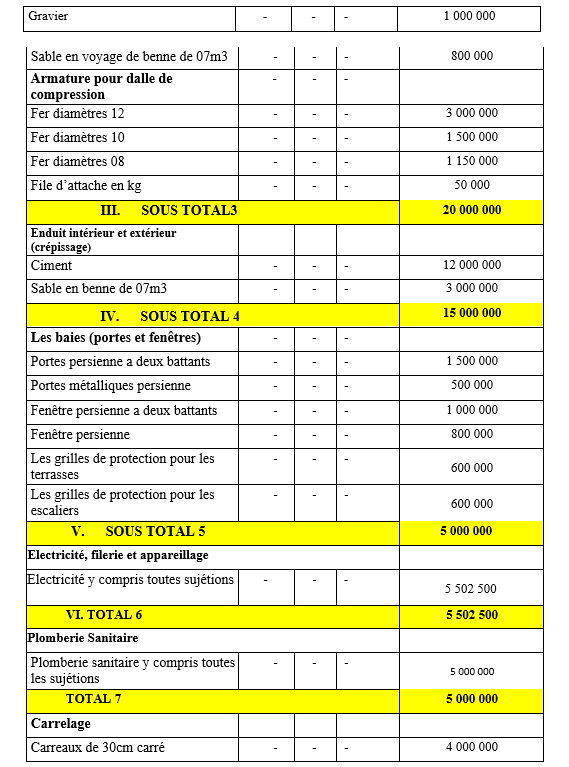 Image justificative de la cagnotte