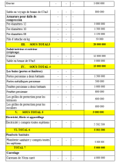 Image justificative de la cagnotte