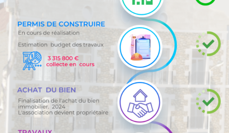 Image justificative de la cagnotte