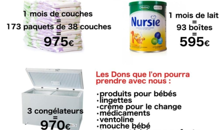 Pour les Orphelins de Dar Bouidar