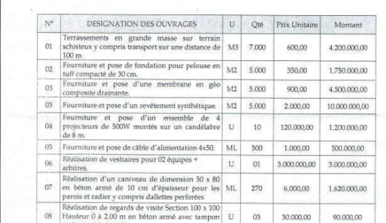 Image justificative de la cagnotte