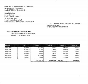 aide frais vétérinaire