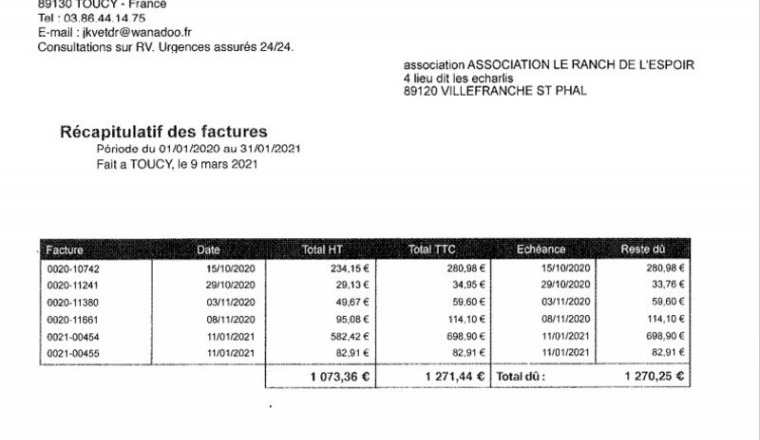 aide frais vétérinaire