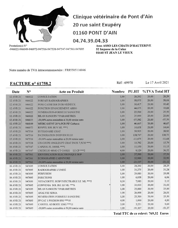 Fundraising proof image