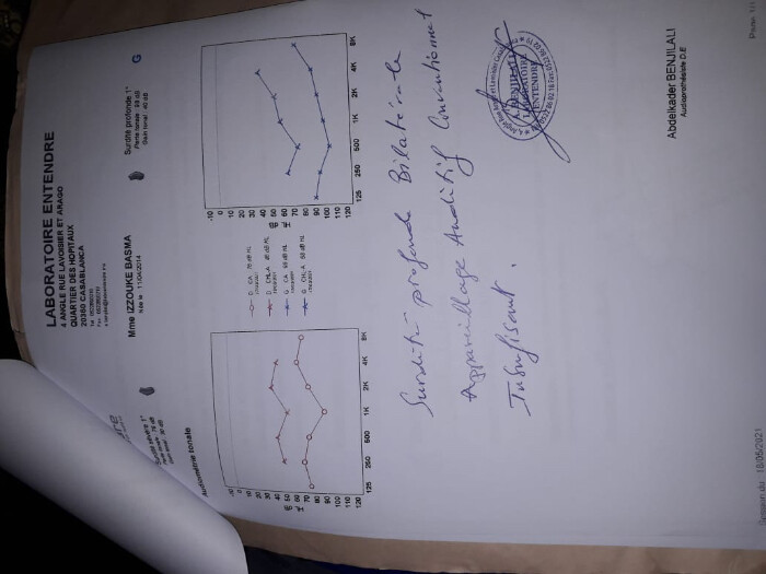 Fundraising proof image