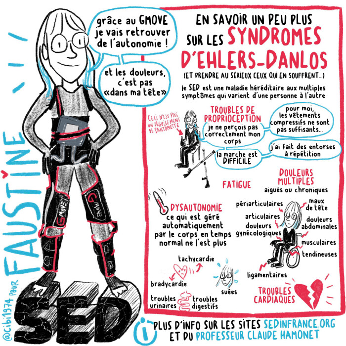 Image justificative de la cagnotte