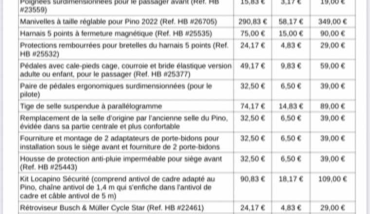 Image justificative de la cagnotte