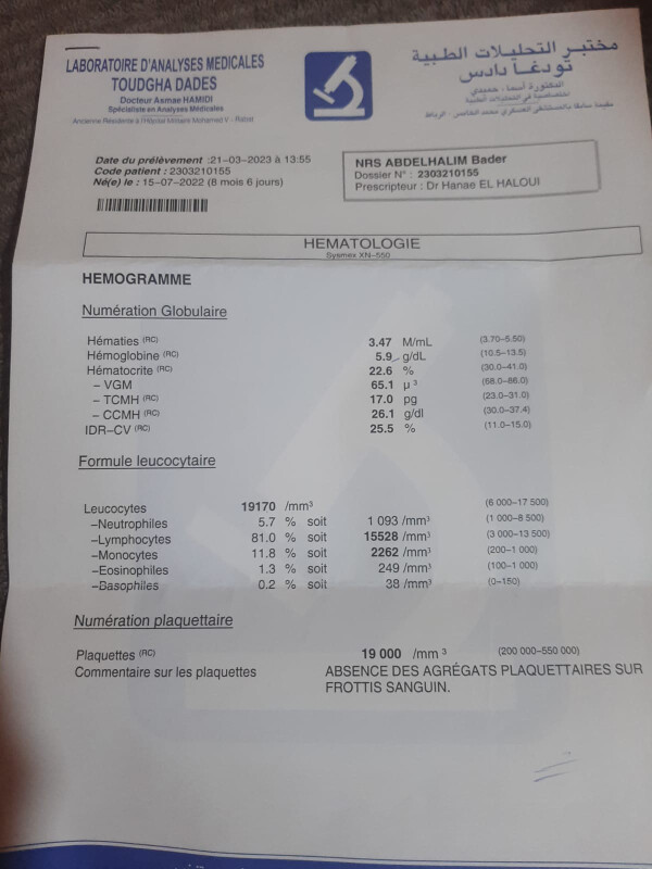 Fundraising proof image