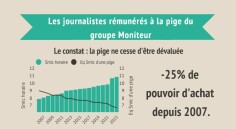 Image justificative de la cagnotte