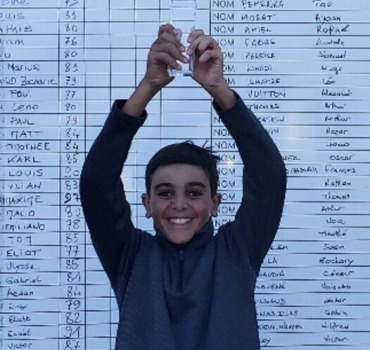 RAFAEL AUX CHAMPIONNATS D'EUROPE
