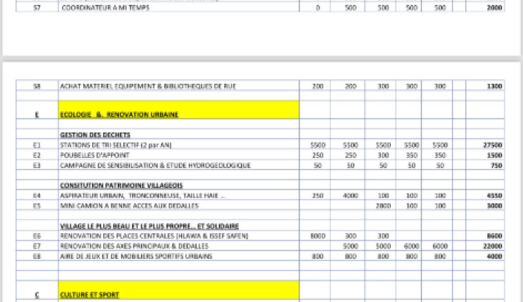Image justificative de la cagnotte