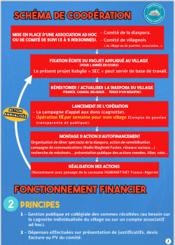 Image justificative de la cagnotte