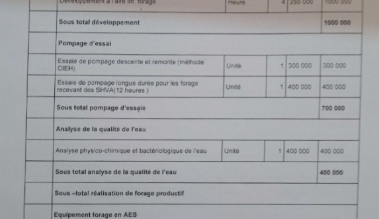 Image justificative de la cagnotte
