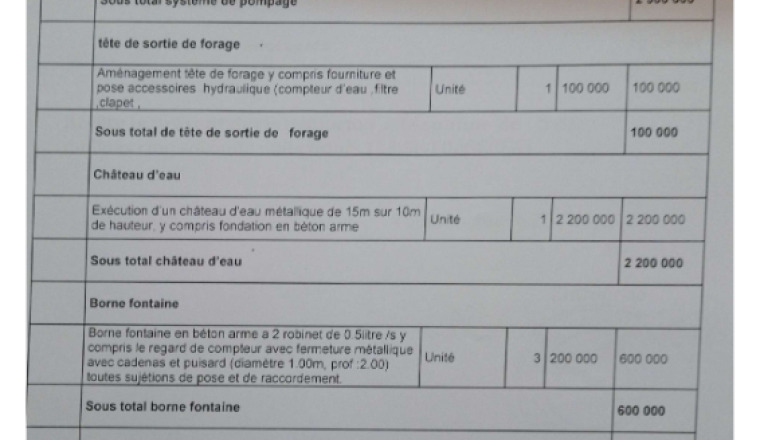 Image justificative de la cagnotte