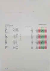 Fundraising proof image