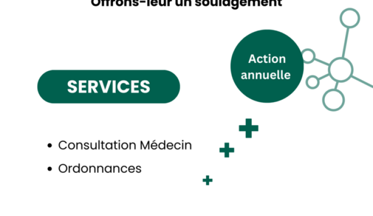 Soins Médicaux