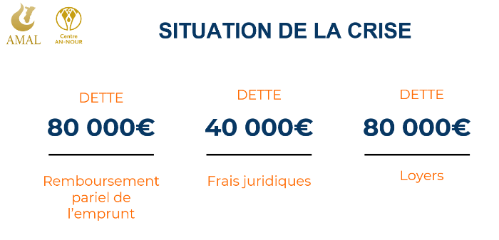 Image justificative de la cagnotte