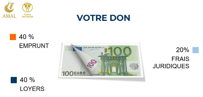 Image justificative de la cagnotte