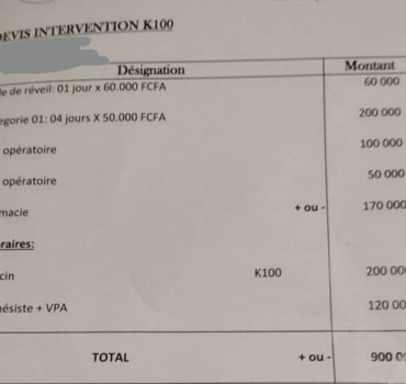 Opération urgente cancer