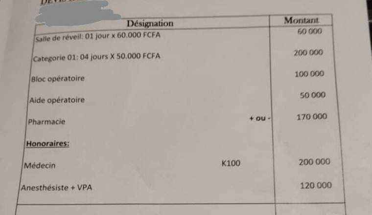 Opération urgente cancer