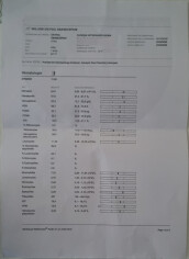 Fundraising proof image
