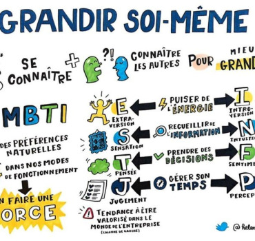 N3 GREATNESS académie