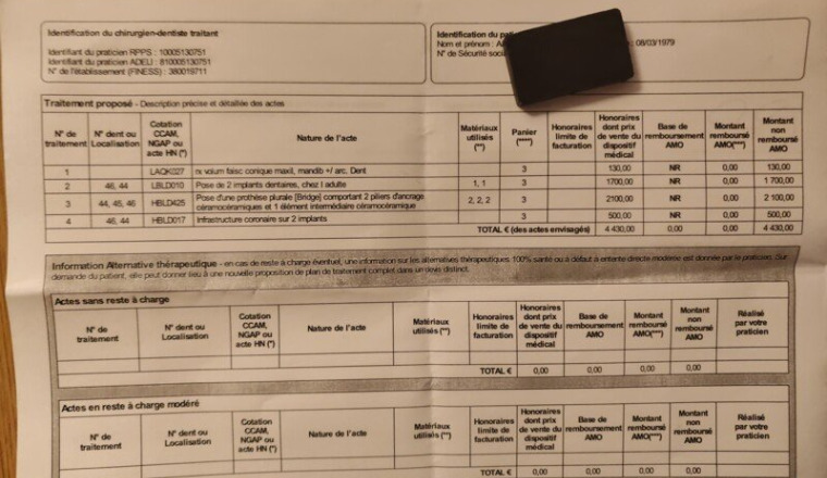 Soin médicaux dentaires