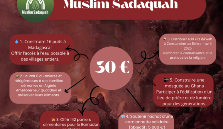 Réalisons 6  grands projet en 88 jours