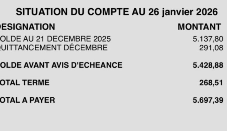 Solidarité pour soutenir un étudiant en précarité