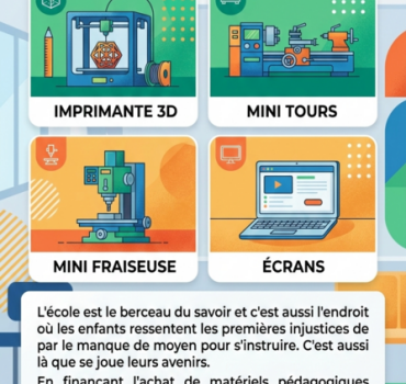 achat de materiéls pédagogique