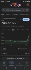 Fundraising proof image