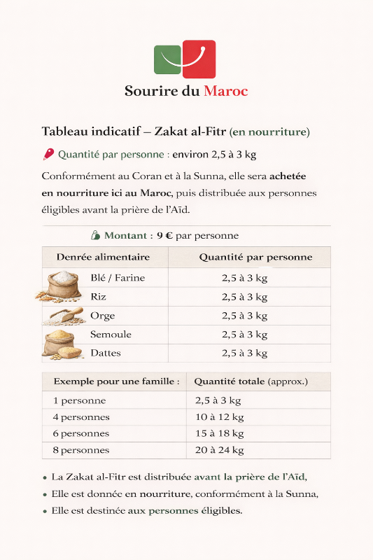 Image justificative de la cagnotte
