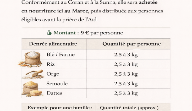 Image justificative de la cagnotte