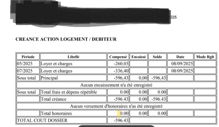 Dette de logement étudiant