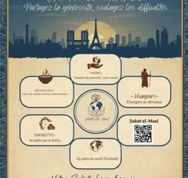 SOLIDARITÉ AYANTS DROITS– ZAKÂT AL MAAL (France)