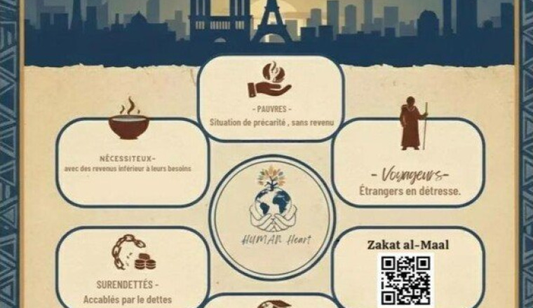 SOLIDARITÉ AYANTS DROITS– ZAKÂT AL MAAL (France)
