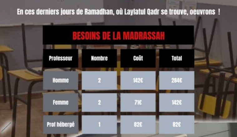 Aide pour une madrassah en Algérie