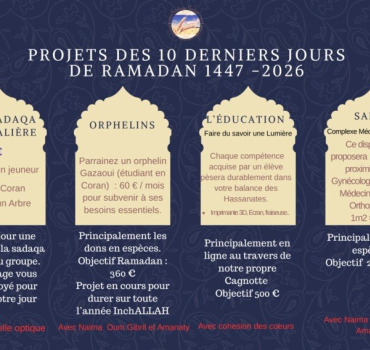 sadaqa jarya Bagneux- Ramadan 2026