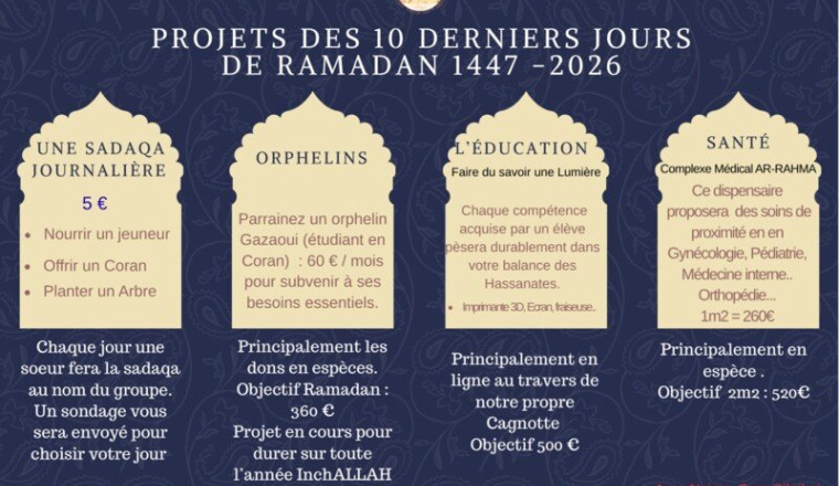 sadaqa jarya Bagneux- Ramadan 2026